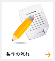 製作の流れ