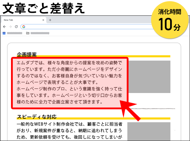 文章語と差し替え